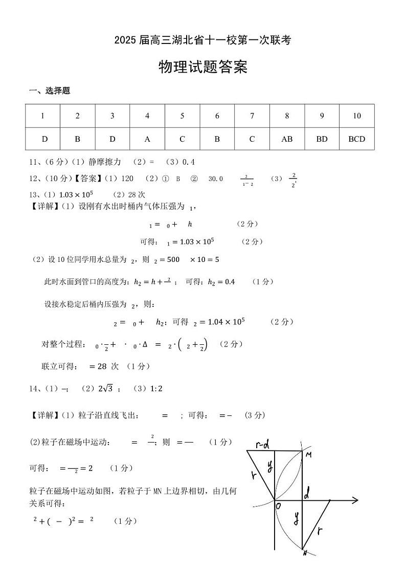 2025届高三湖北省十一校第一次联考物理答案(1)第1页