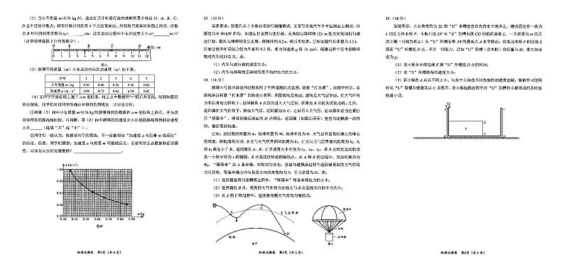 绵阳市高中2022级第一次诊断性考试物理第2页