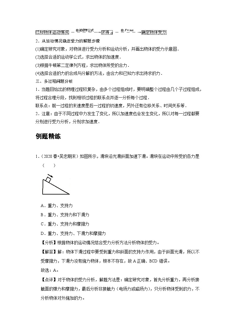 高中物理必修第一册培优教案11A牛顿运动定律的应用基础版第2页