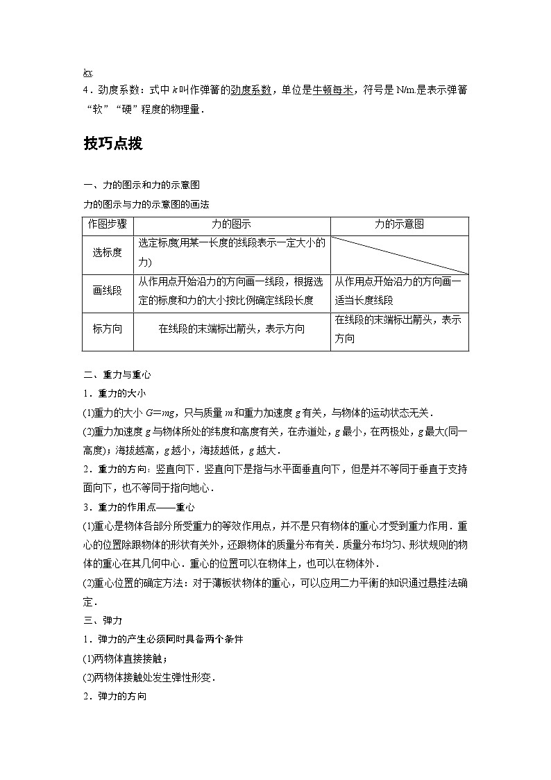 高中物理必修第一册培优教案05A重力、弹力、摩擦力基础版第2页