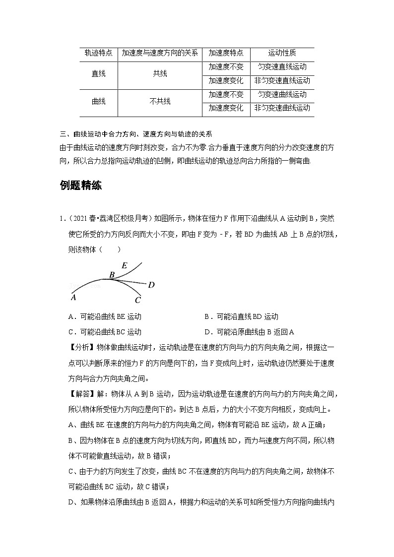 高中物理必修第二册培优教案01C曲线运动提升版第2页