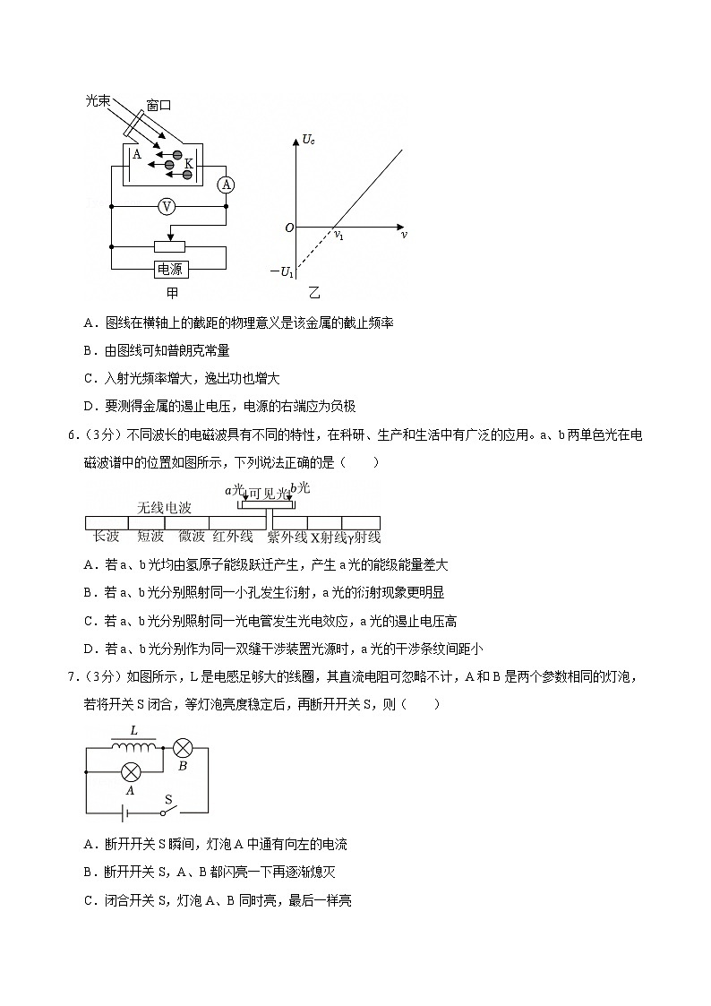 2023-2024学年天津市高二（下）期末物理模拟练习试卷第3页