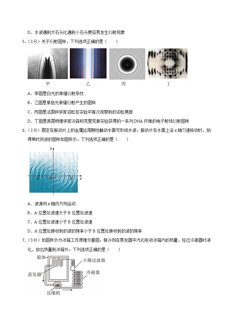 2023-2024学年山西省太原市高二（下）期末物理试卷第2页