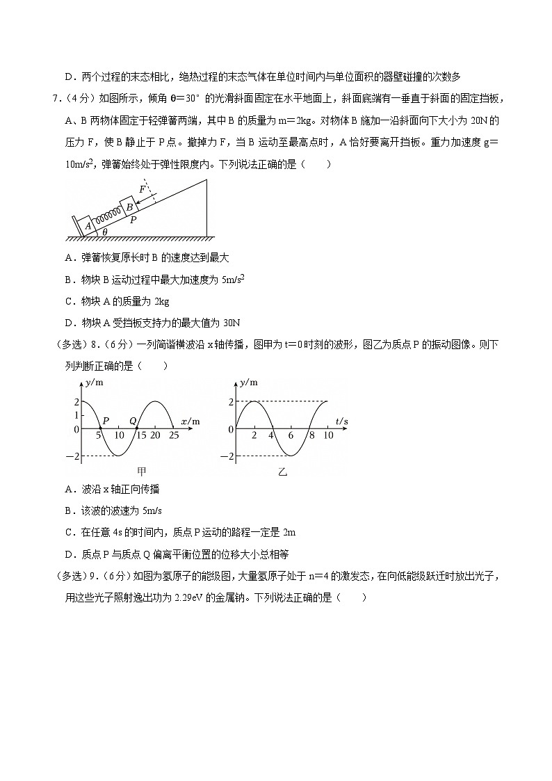 2023-2024学年辽宁省大连市高二（下）期末物理试卷第3页