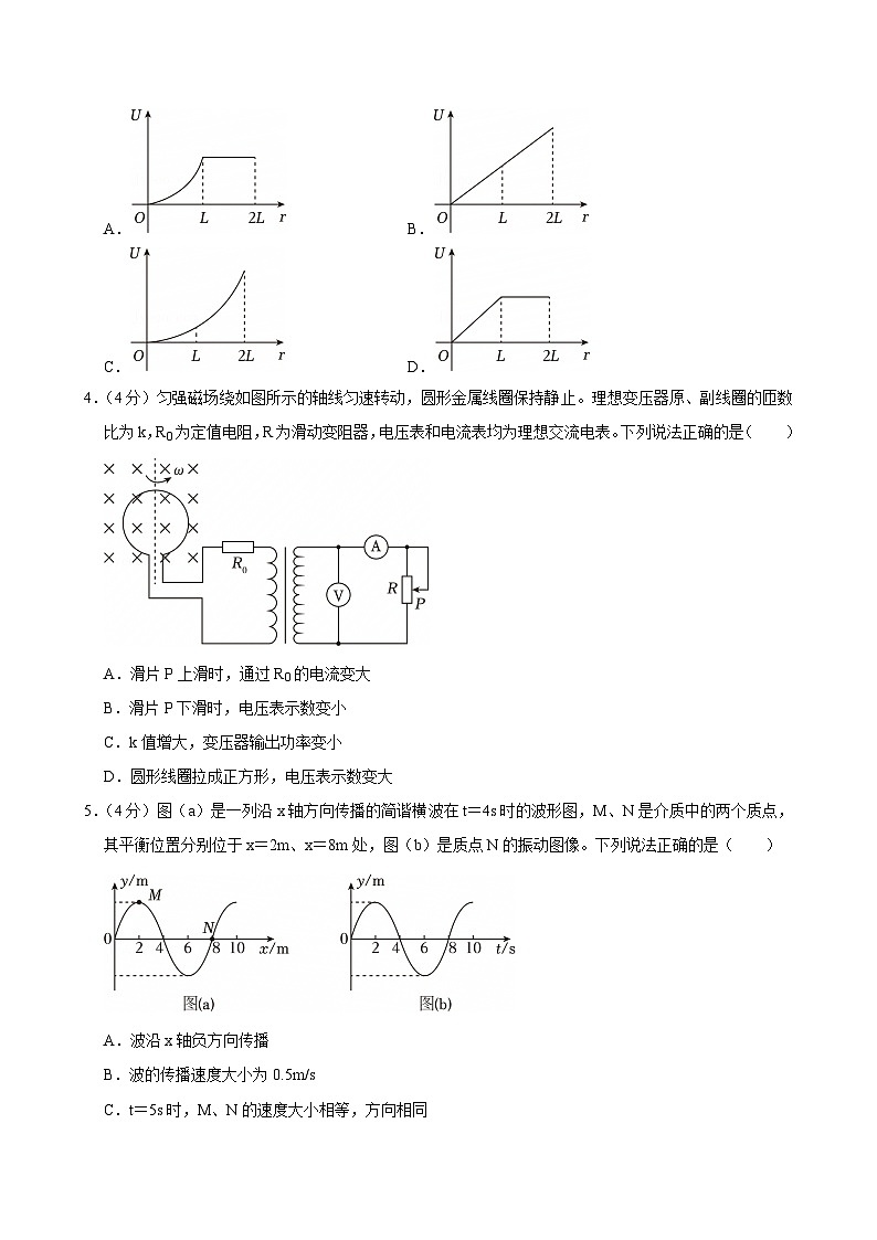 2023-2024学年青海省西宁五中高二（下）期末物理试卷第2页