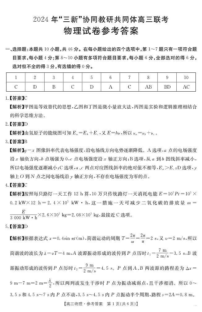 物理172C（A卷）答案第1页
