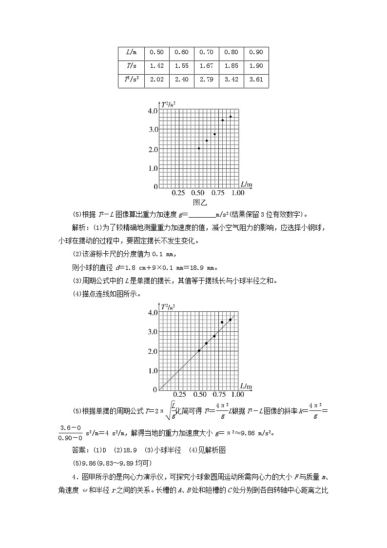 2025届高考物理二轮专题复习与测试专题强化练十九力学热学和光学实验第3页