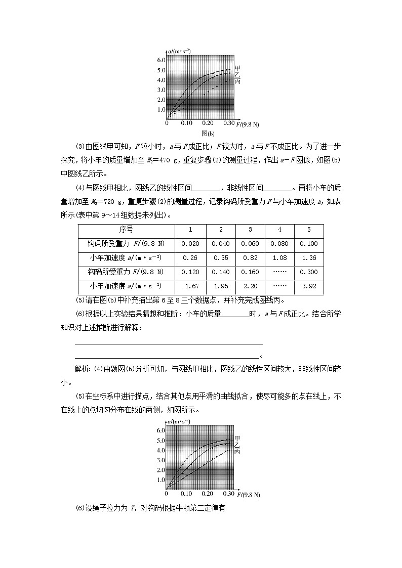 2025届高考物理二轮专题复习与测试模块七实验技能及创新专题十九力学热学和光学实验第3页