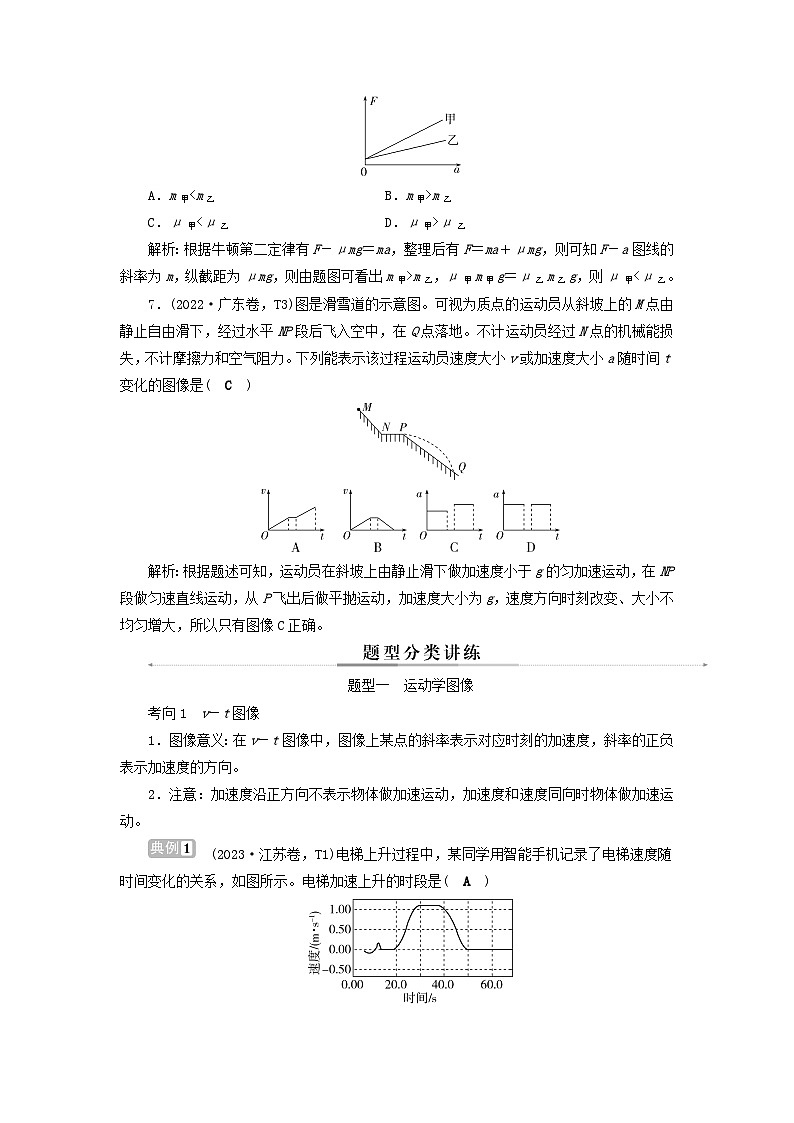 2025届高考物理二轮专题复习与测试模块五物理图像问题专题十三力学图像问题练习第3页
