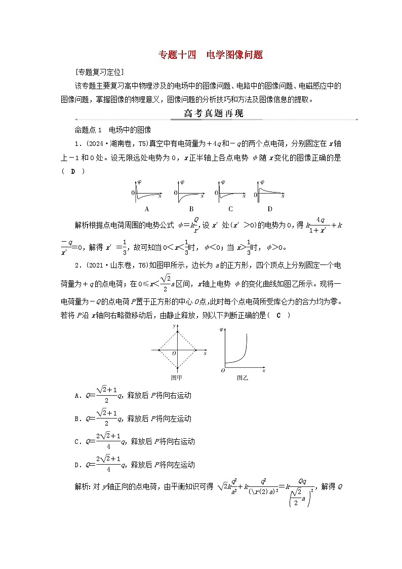 2025届高考物理二轮专题复习与测试模块五物理图像问题专题十四电学图像问题练习第1页