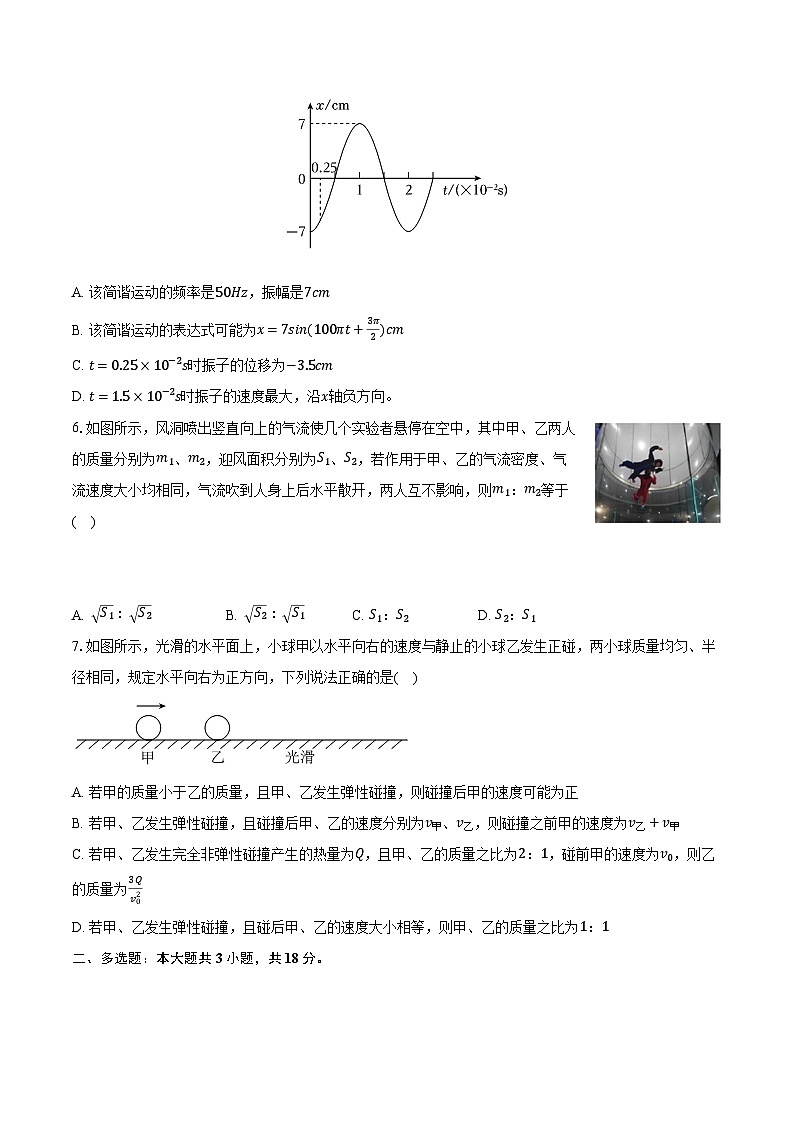 陕西省西安市临潼区华清中学2024-2025学年高二（上）月考物理试卷（12月份）（含答案）第2页