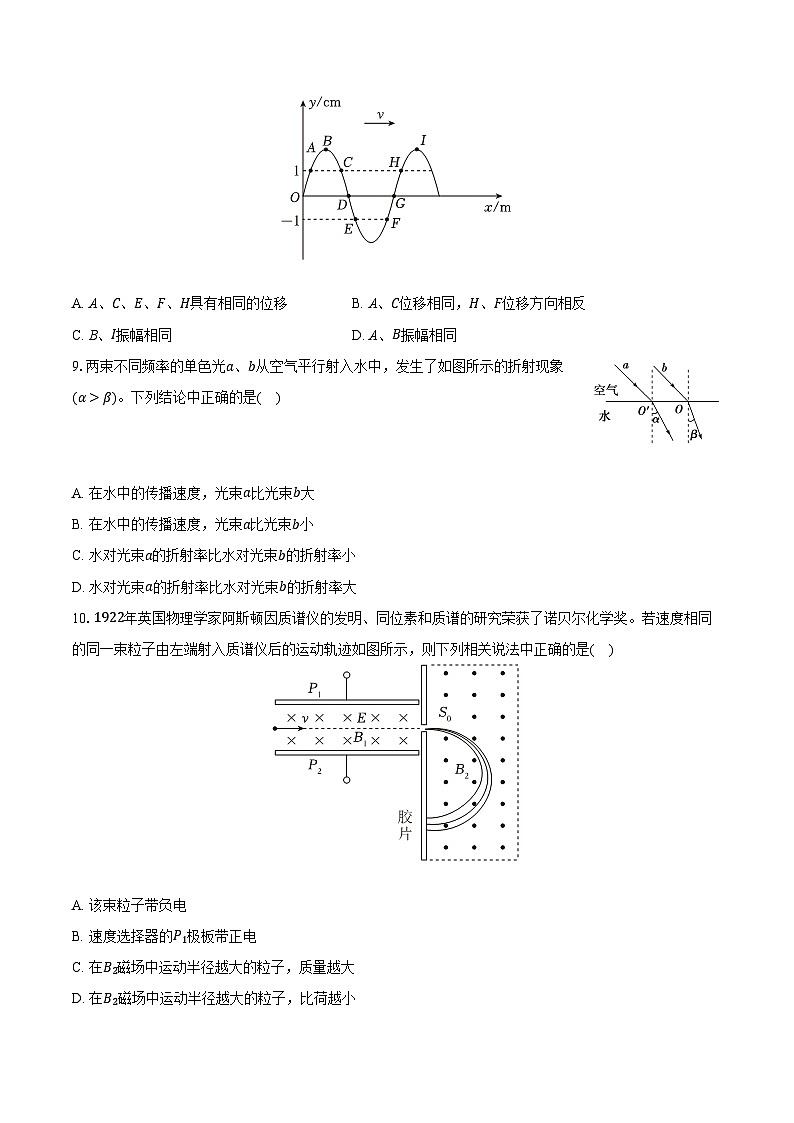 湖南省邵阳二中2023-2024学年高二（上）期末物理试卷（含答案）第3页