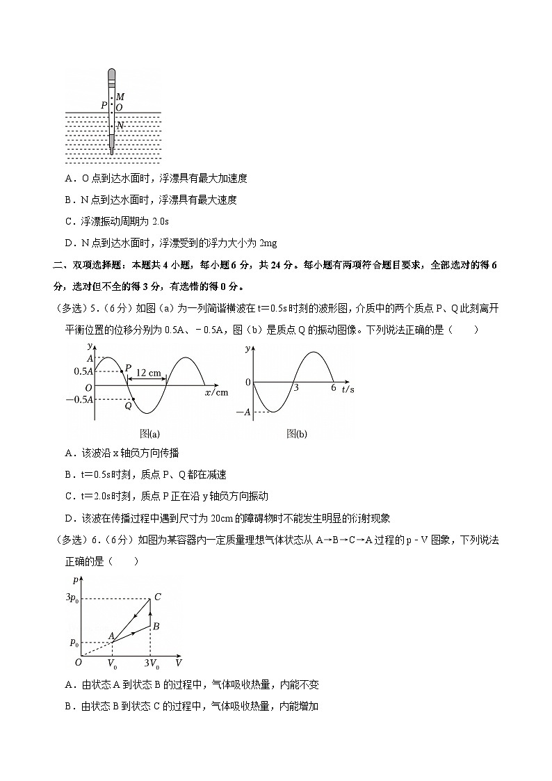 2023-2024学年福建省福州市福九联盟高二（下）期末物理试卷第2页