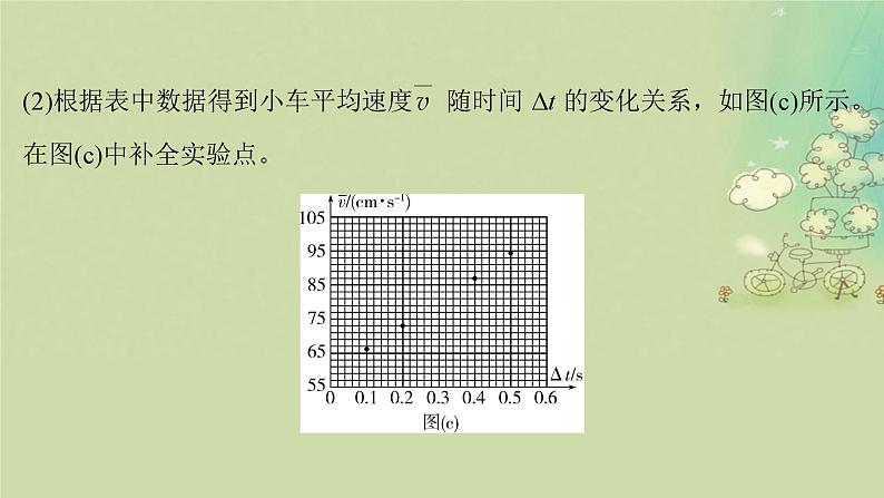 2025届高考物理二轮专题复习与测试模块七实验技能及创新专题十九力学热学和光学实验课件第7页