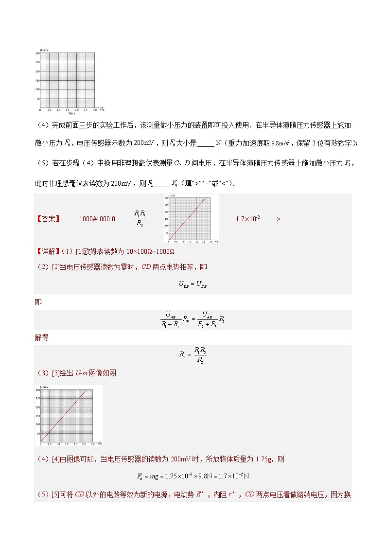 十年高考物理真题（2014-2023）分项汇编专题80实验十一：多用电表的使用（Word版附解析）第3页