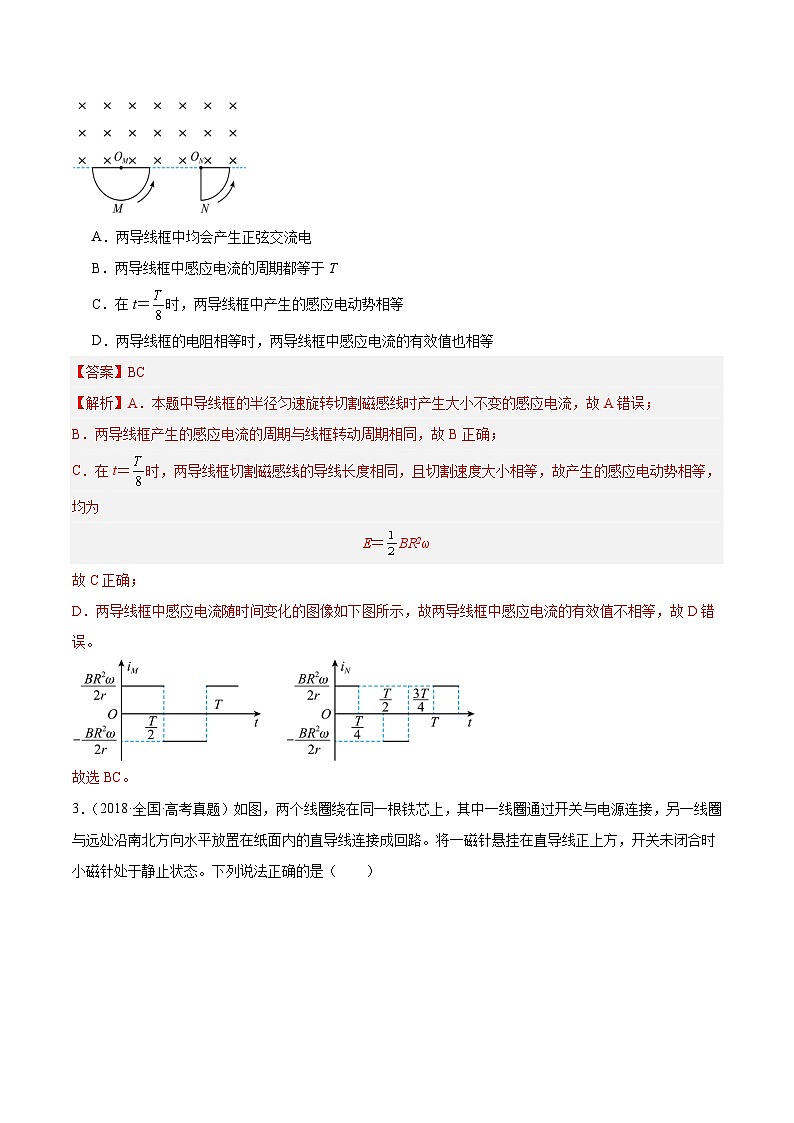 十年高考物理真题（2014-2023）分项汇编专题46电磁感应现象和感应电流方向的判断（Word版附解析）第2页