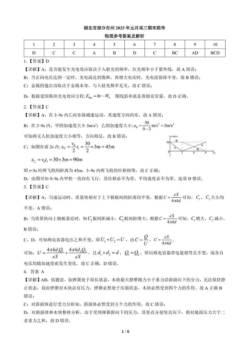 2025届湖北省部分市州高三上学期1月期末联考一模物理参考答案第1页