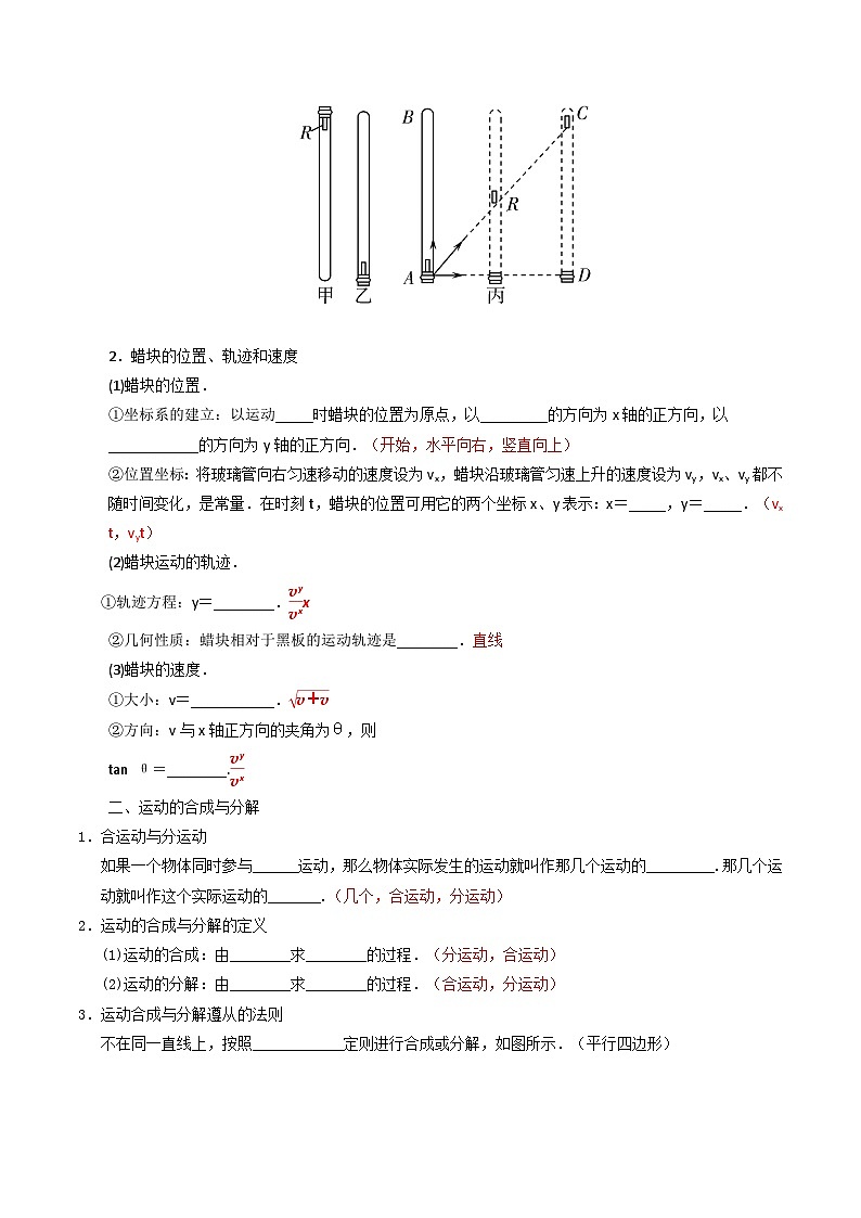 专题04 运动的合成与分解、抛体运动规律（考点清单）（解析版）第2页