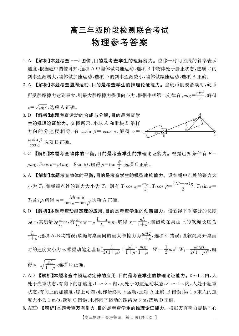 湖南省部分学校2024-2025学年高三上学期10月阶段检测联合考试物理试题答案第1页