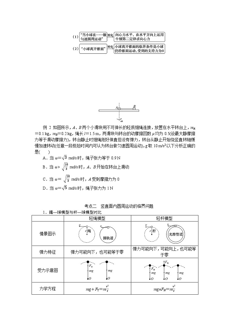 2025年高考物理二轮复习导学案：专题强化六圆周运动的临界问题第2页