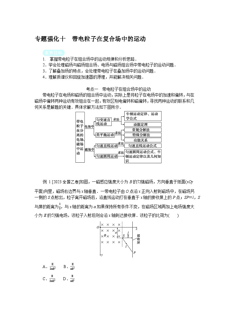 2025年高考物理二轮复习导学案：专题强化十带电粒子在复合场中的运动第1页