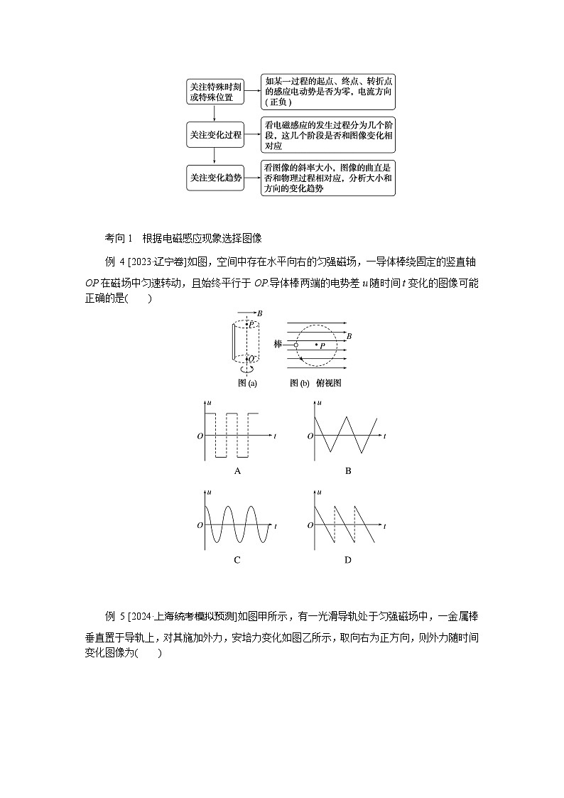 2025年高考物理二轮复习导学案：专题强化十一电磁感应中的图像和电路问题第3页