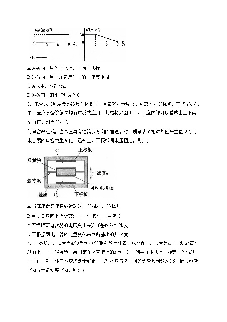 湖北省部分市州2025年元月高三期末联考物理试卷(含答案)第2页