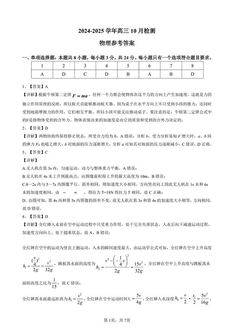 2025届山东中昇大联考高三10月联考物理答案第1页