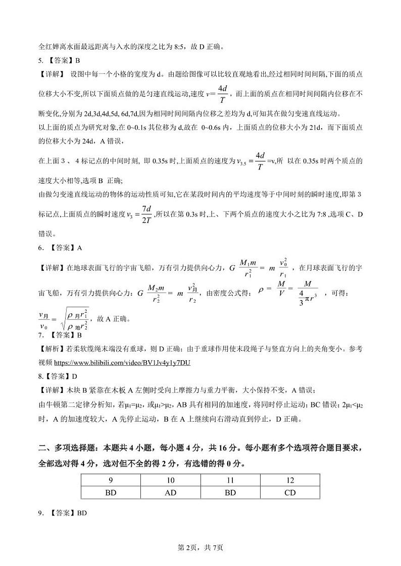 2025届山东中昇大联考高三10月联考物理答案第2页