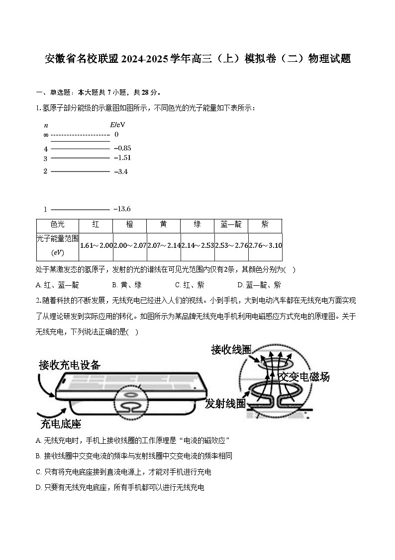 安徽省名校联盟2024-2025学年高三（上）模拟卷（二）物理试题第1页