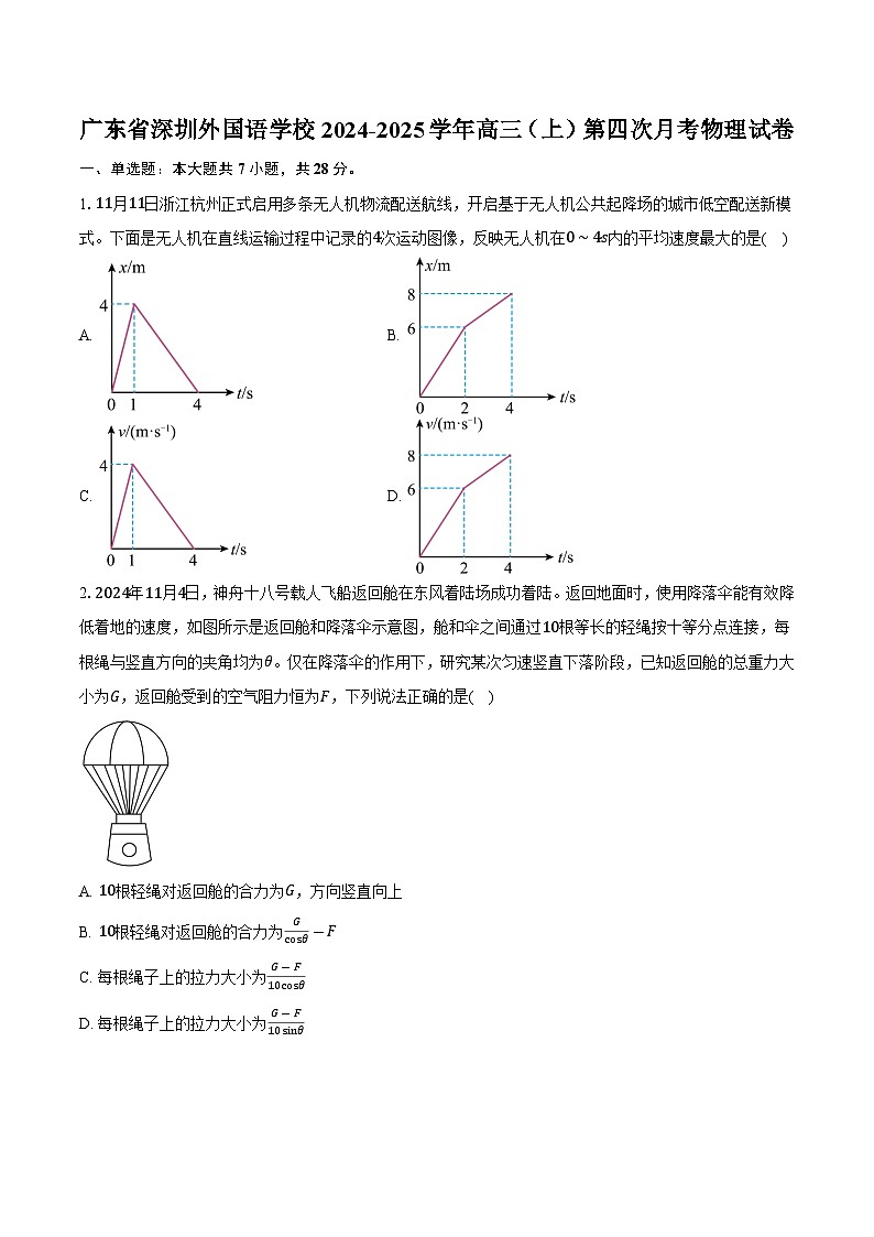 广东省深圳外国语学校2024-2025学年高三（上）第四次月考物理试卷（解析版）第1页