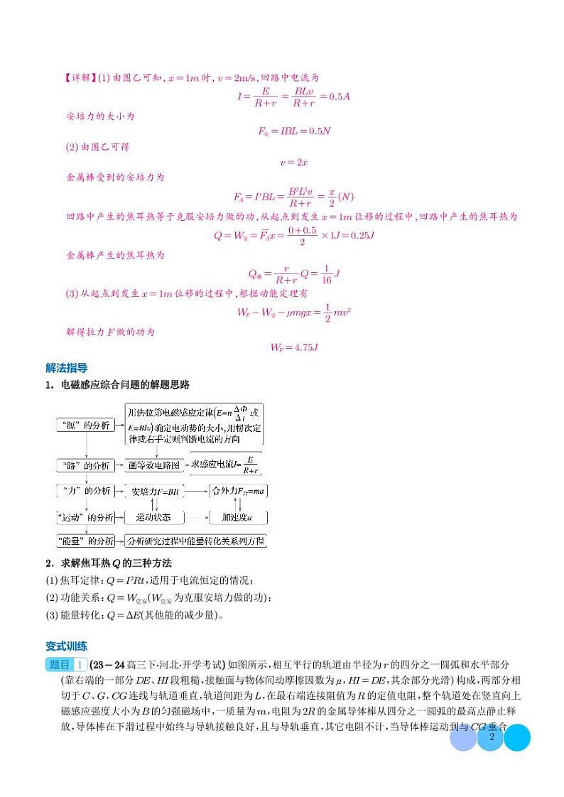 电磁感应综合问题（解析版）第2页