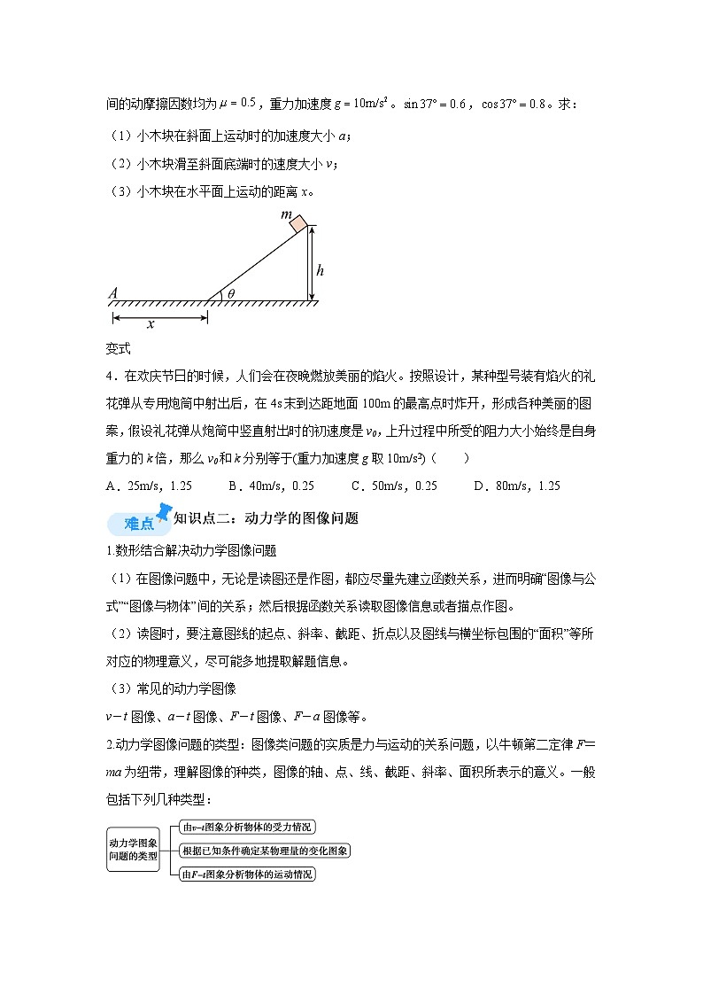 专题08牛顿运动定律的应用(重难点突破)-2024-2025高一上学期期末物理重难点讲义第3页