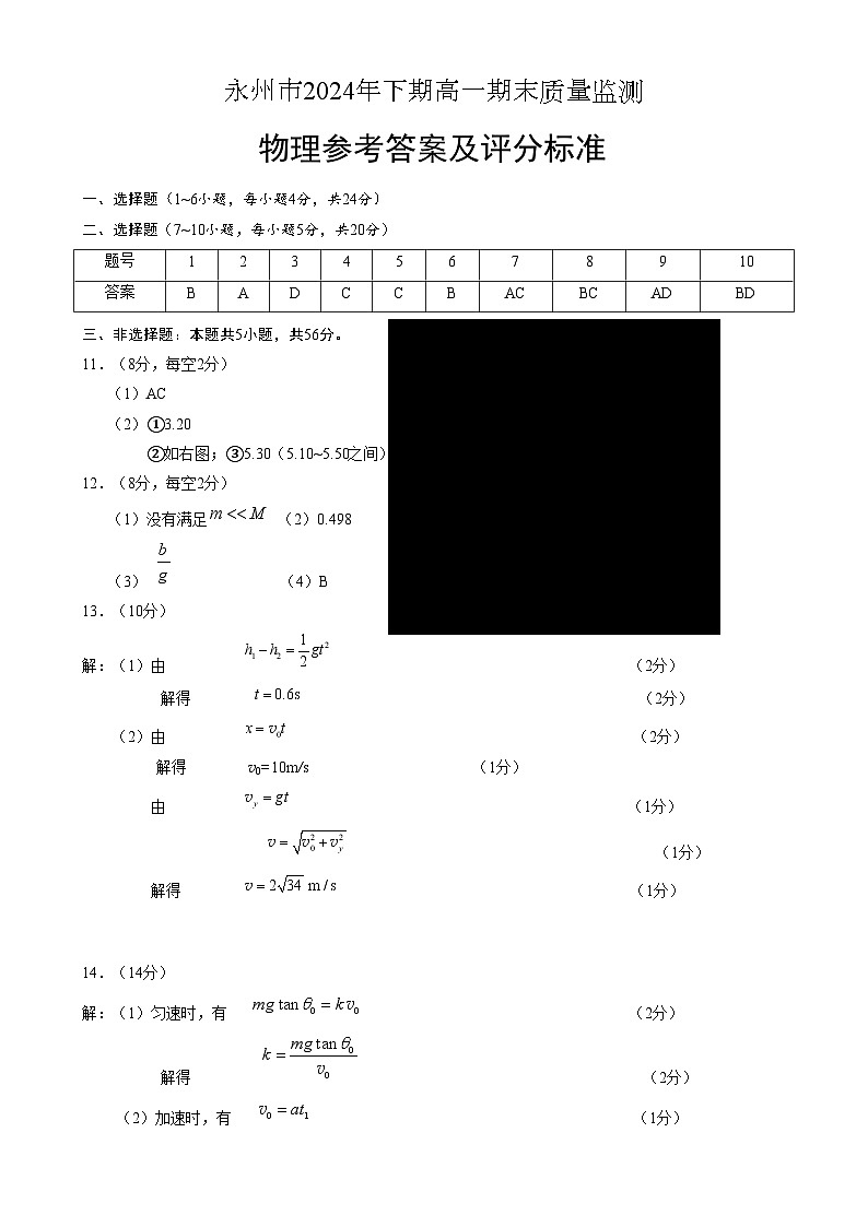 永州市高一期末检测物理 永州市2024年下期高一期末质量监测物理答案第1页