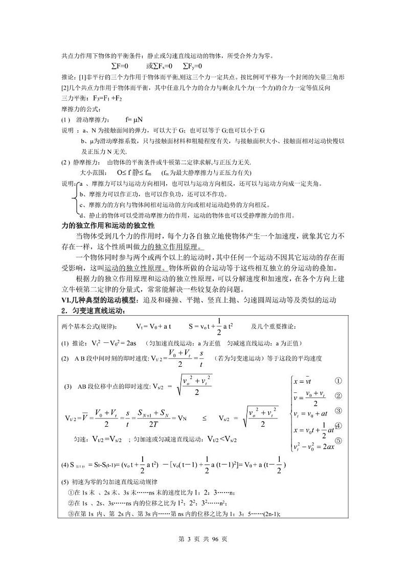 (超详)高中物理知识点归纳汇总学案第3页