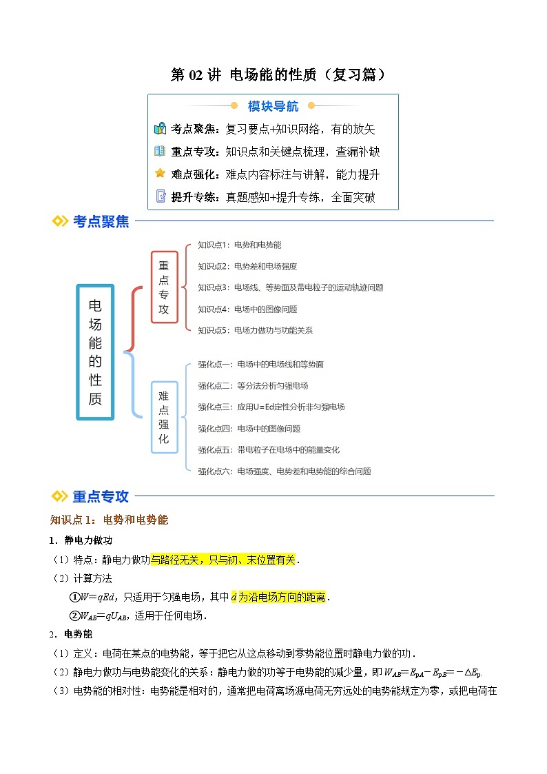 ①寒假复习-第02讲 电场能的性质（学生版）2025年高二物理寒假衔接讲练 (人教版)第1页