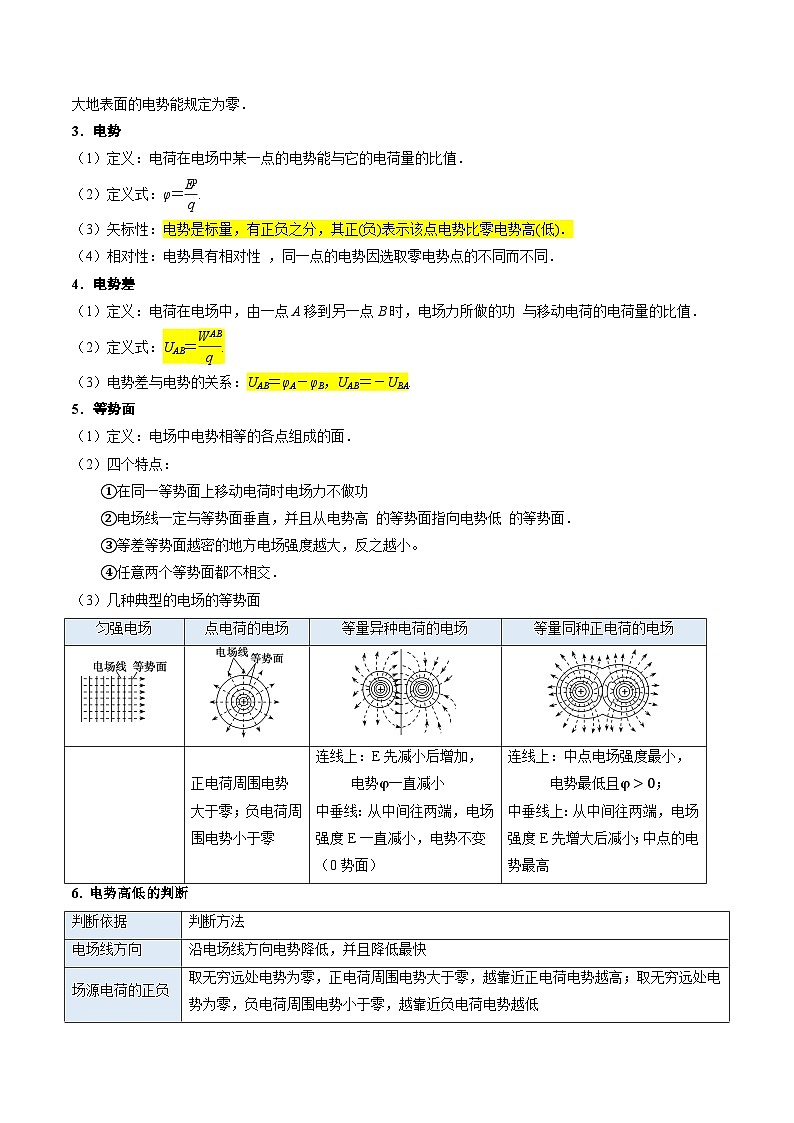 ①寒假复习-第02讲 电场能的性质（学生版）2025年高二物理寒假衔接讲练 (人教版)第2页
