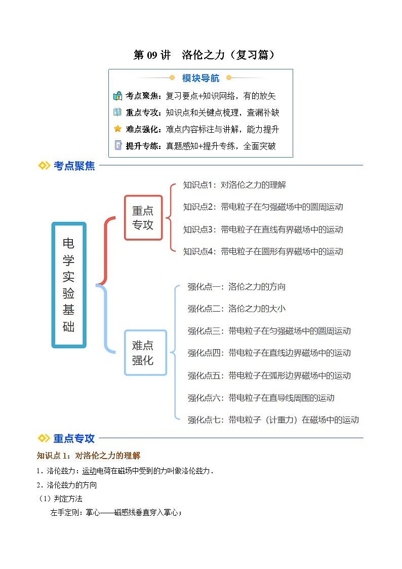 ①寒假复习-第09讲 洛伦之力（学生版）2025年高二物理寒假衔接讲练 (人教版)第1页