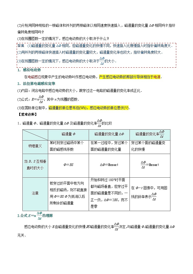 ②寒假预习-第02讲 法拉第电磁感应定律（2知识点+6考点）（教师版）2025年高二物理寒假衔接讲练 (人教版)第2页