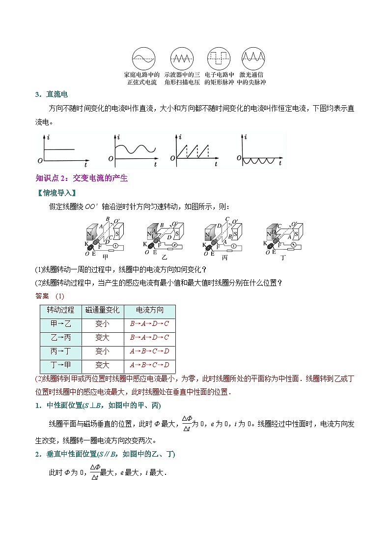 ②寒假预习-第05讲 交变电流（4知识点+7考点）（学生版）2025年高二物理寒假衔接讲练 (人教版)第2页