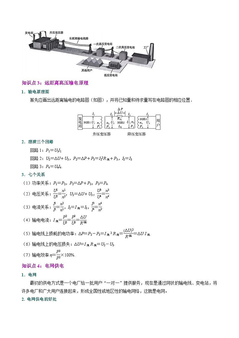 ②寒假预习-第08讲 电能的输送（4知识点+6考点）（学生版）2025年高二物理寒假衔接讲练 (人教版)第3页
