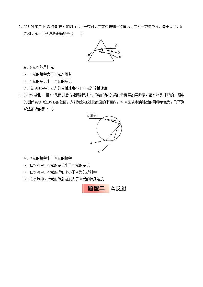 ③寒假提升练-09 光（学生版）2025年高二物理寒假衔接讲练 (人教版)第2页