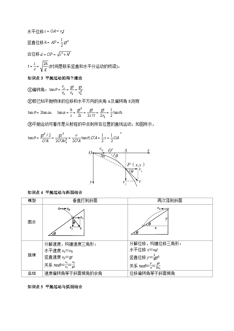 ②寒假预习-第03讲 抛体运动的规律（教师版）2025年高一物理寒假衔接讲练 (人教版)第2页