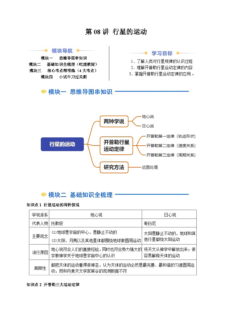 ②寒假预习-第08讲 行星的运动（教师版）2025年高一物理寒假衔接讲练 (人教版)第1页