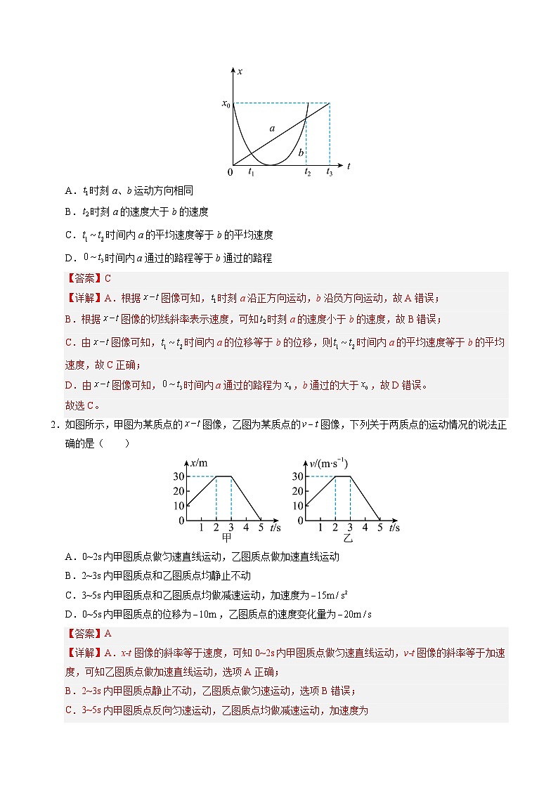 ③寒假提升练-03 运动图像和追及相遇（教师版）2025年高一物理寒假衔接讲练 (人教版)第2页