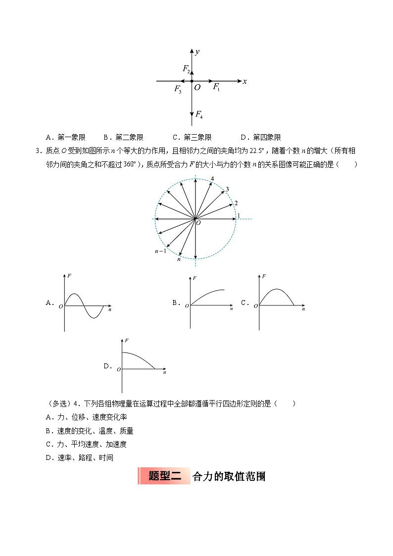 ③寒假提升练-05 力的合成与分解（学生版）2025年高一物理寒假衔接讲练 (人教版)第2页
