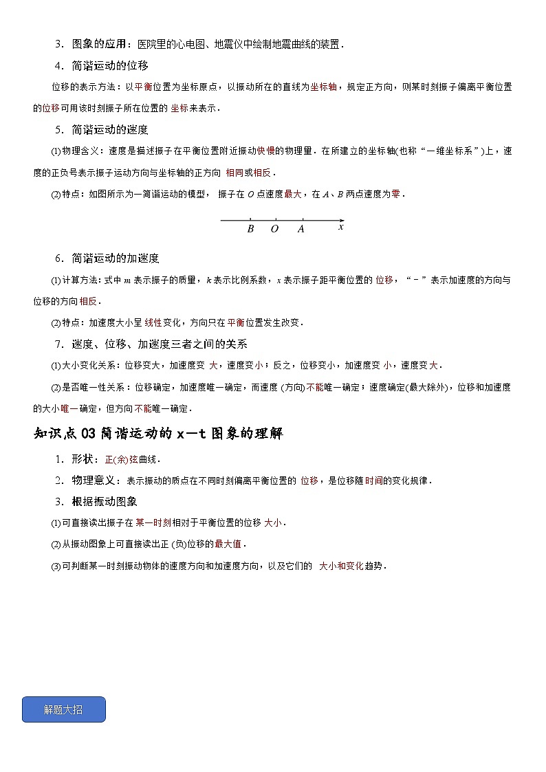 2.1  简谐运动--2024-2025学年高二物理题型归类+解题大招（人教版2019选择性必修第一册）（解析版）第2页