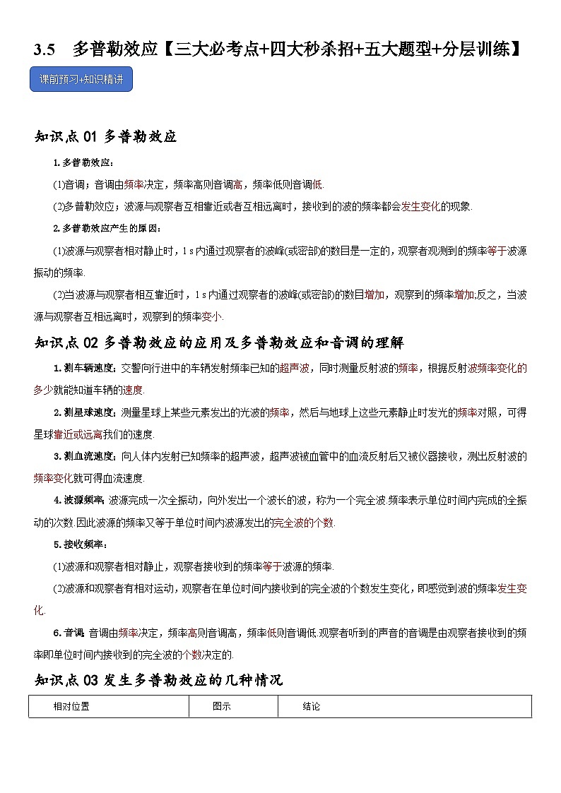 3.5  多普勒效应--2024-2025学年高二物理题型归类+解题大招（人教版2019选择性必修第一册）（解析版）第1页
