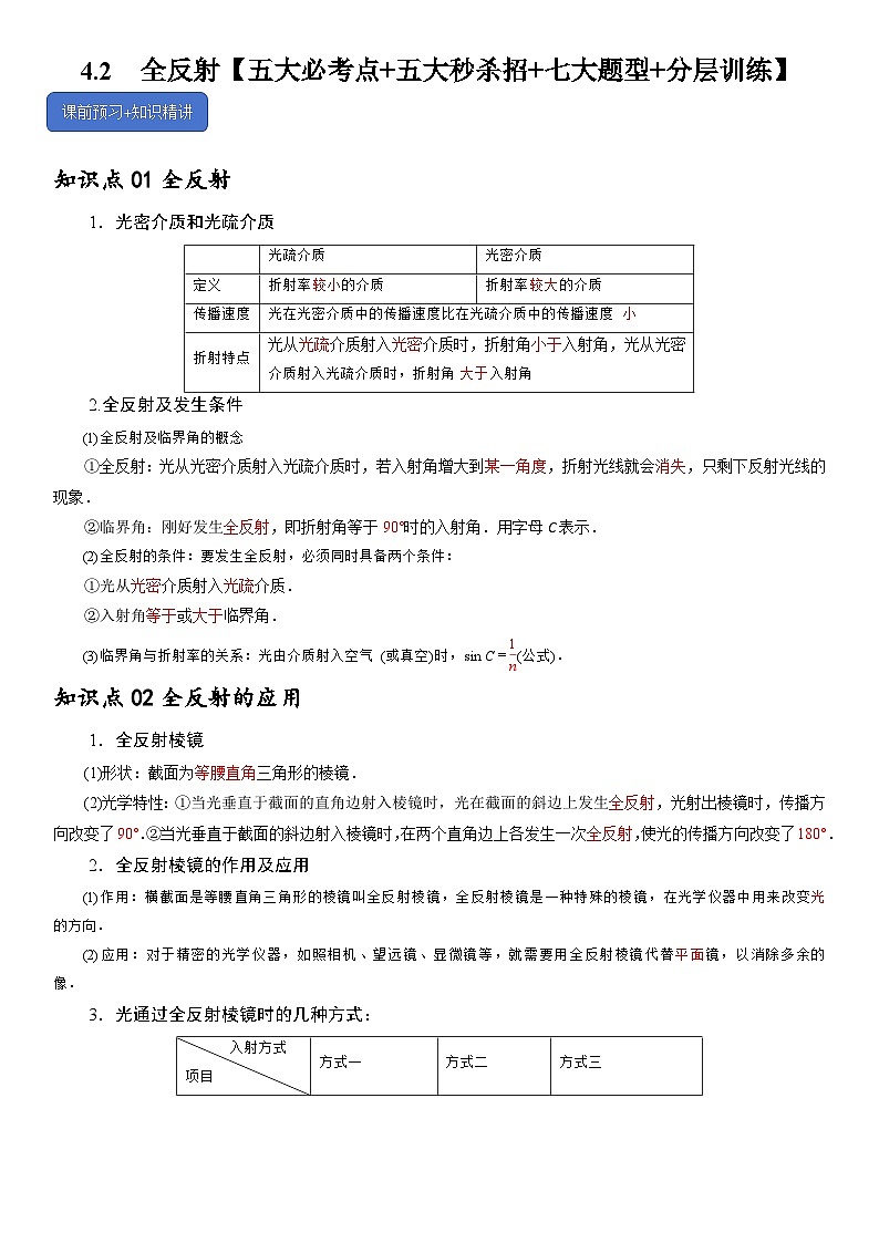 4.2  全反射-2024-2025学年高二物理题型归类+解题大招（人教版2019选择性必修第一册）（解析版）第1页
