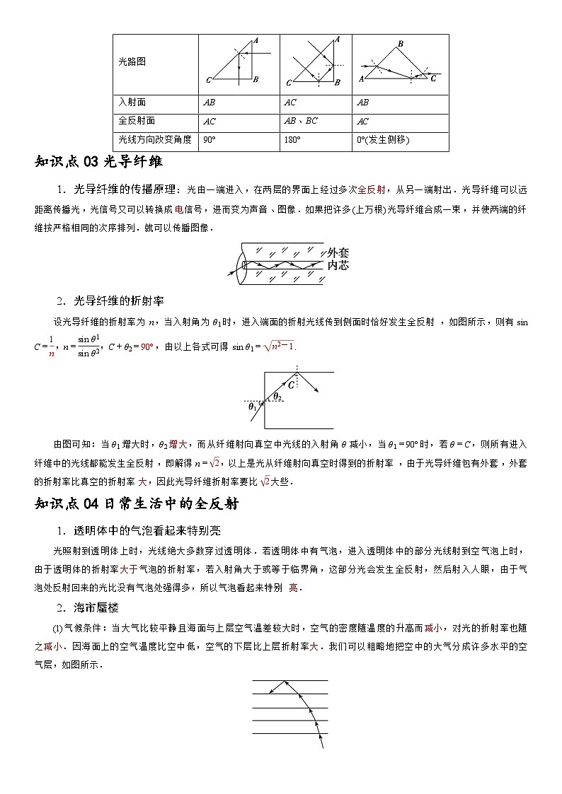 4.2  全反射-2024-2025学年高二物理题型归类+解题大招（人教版2019选择性必修第一册）（解析版）第2页